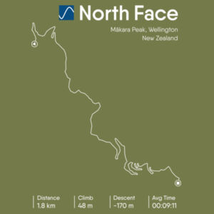 North Face Design