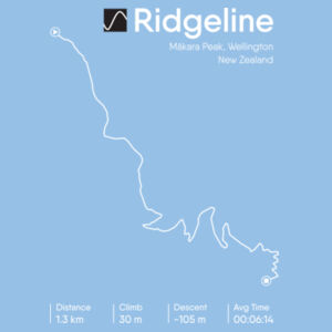 Ridgeline Design