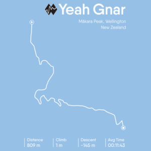 Yeah Gnar Design
