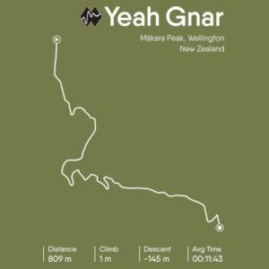 Yeah Gnar Design